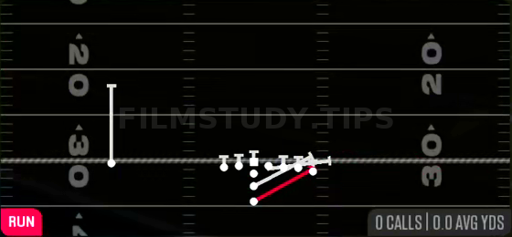 HB Power G — Run play diagram