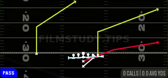 MTN PA Power — Pass play diagram