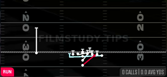 MTN Power — Run play diagram