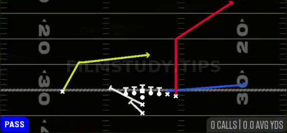 PA Waggle — Pass play diagram