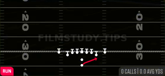 HB Stretch — Run play diagram