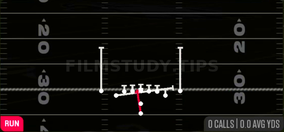 Inside Zone Split — Run play diagram