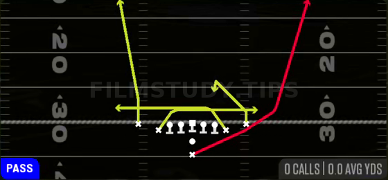 Mesh Spot — Pass play diagram