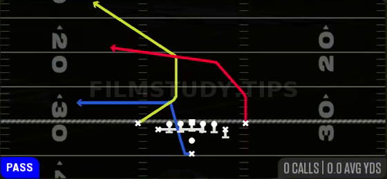 PA Z Over — Pass play diagram