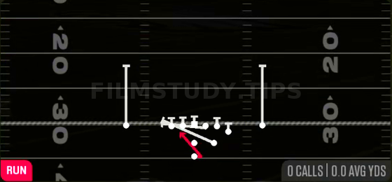 HB Counter — Run play diagram