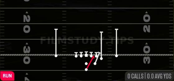 HB Zone — Run play diagram