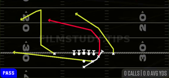 PA Slide — Pass play diagram