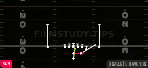 Read Option — Run play diagram