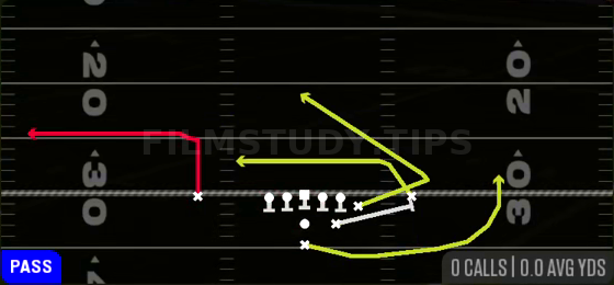 Trail Speed Out — Pass play diagram