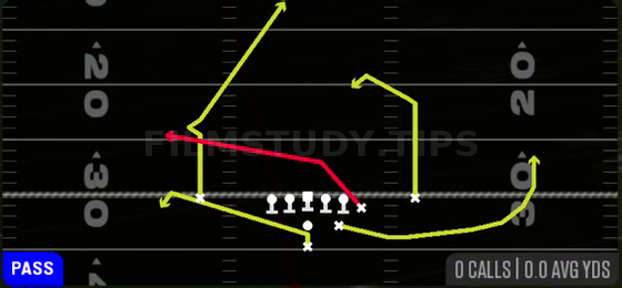 Y Cross — Pass play diagram