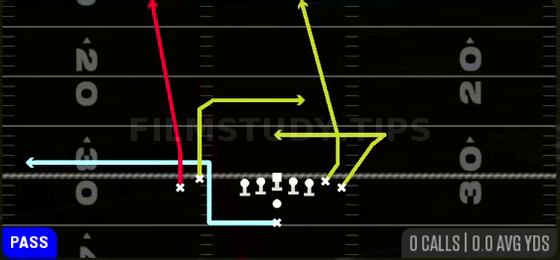 MTN Dig Go's — Pass play diagram