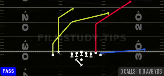 PA Boot Y Sail — Pass play diagram