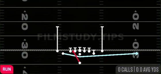 Cheat HB Dive WK — Run play diagram