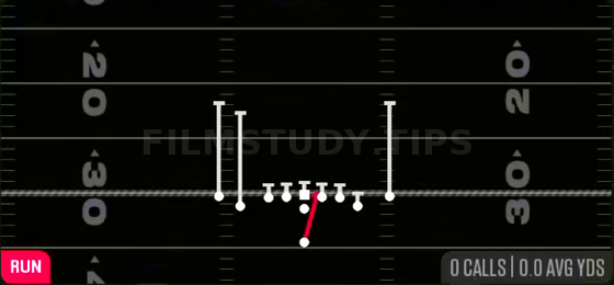 HB Dive — Run play diagram