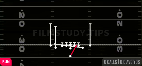 Inside Zone Split — Run play diagram