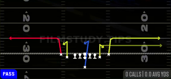 Omaha — Pass play diagram