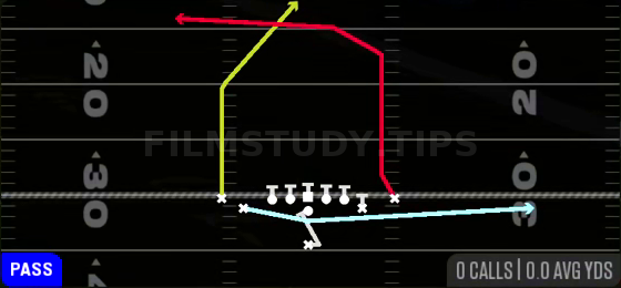 PA Cheat Post Cross — Pass play diagram