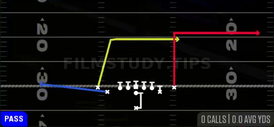 PA Deep Out — Pass play diagram