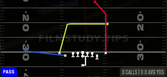 PA Post Dig — Pass play diagram