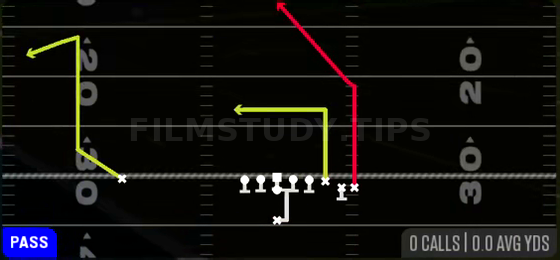 Close PA Post — Pass play diagram