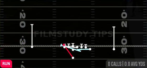 Counter U — Run play diagram