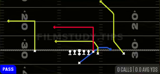 Drive — Pass play diagram