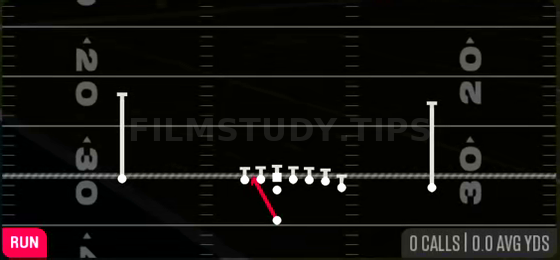 HB Blunt Dive — Run play diagram