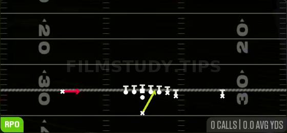 HB Duo Alert X Smoke — RPO play diagram