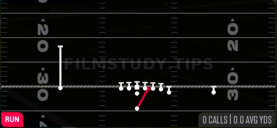 HB Duo — Run play diagram