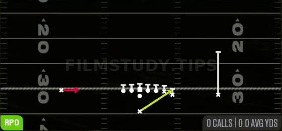 HB Stretch Alert Smoke — RPO play diagram