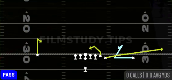 MTN Spacing — Pass play diagram