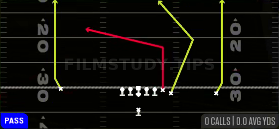 TE Attack — Pass play diagram