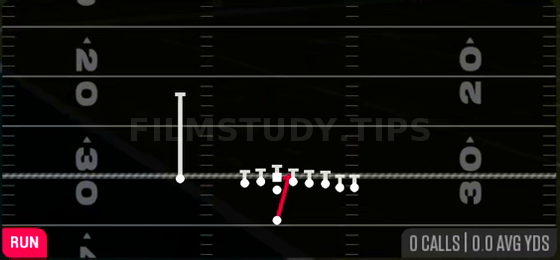 HB Dive — Run play diagram
