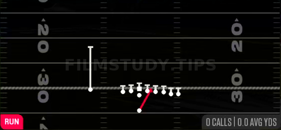 HB Duo — Run play diagram