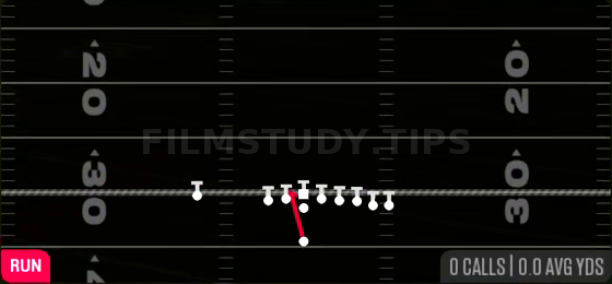 HB Inside Zone — Run play diagram