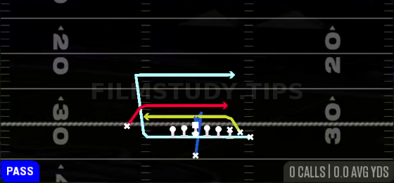 MTN Mesh Drive — Pass play diagram