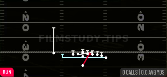 MTN Power O — Run play diagram
