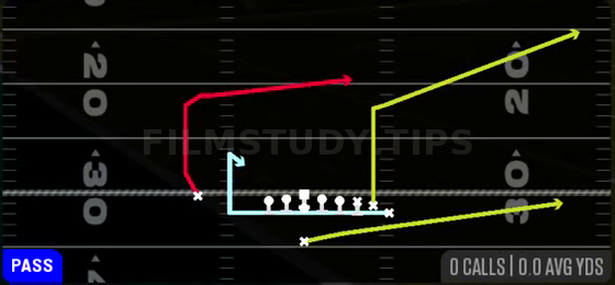 MTN Spot — Pass play diagram