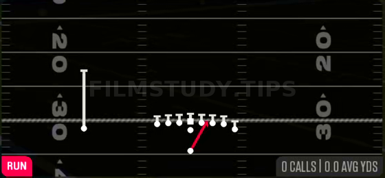 HB Duo — Run play diagram