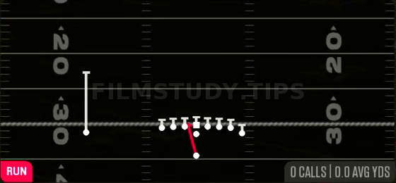 HB Inside Zone — Run play diagram
