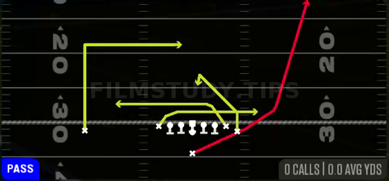 Mesh Spot — Pass play diagram