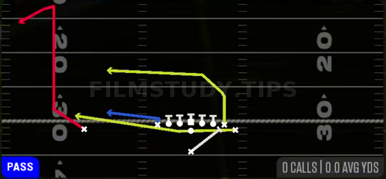 PA Boot Slide — Pass play diagram