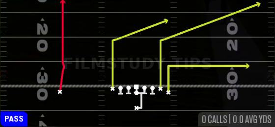 PA FL Stretch — Pass play diagram