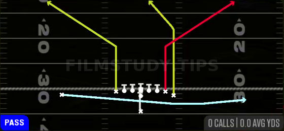 PA Jet Sweep — Pass play diagram