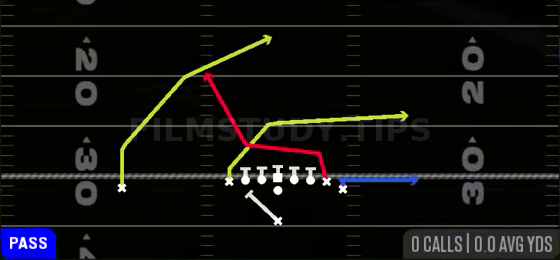 PA Y-Drag Wheel — Pass play diagram