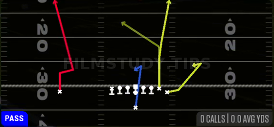Sluggo Seam — Pass play diagram