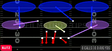 Free Fire 3 — Blitz play diagram