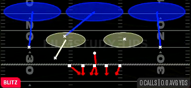 Hot Blitz 3 — Blitz play diagram