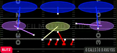 Sam Mike 3 Press — Blitz play diagram