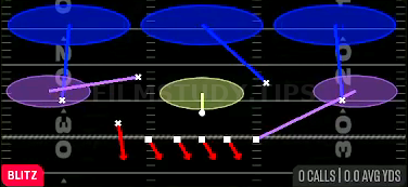 Slot Blitz 3 — Blitz play diagram